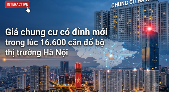 Giá chung cư có đỉnh mới trong lúc 16.600 căn đổ bộ thị …